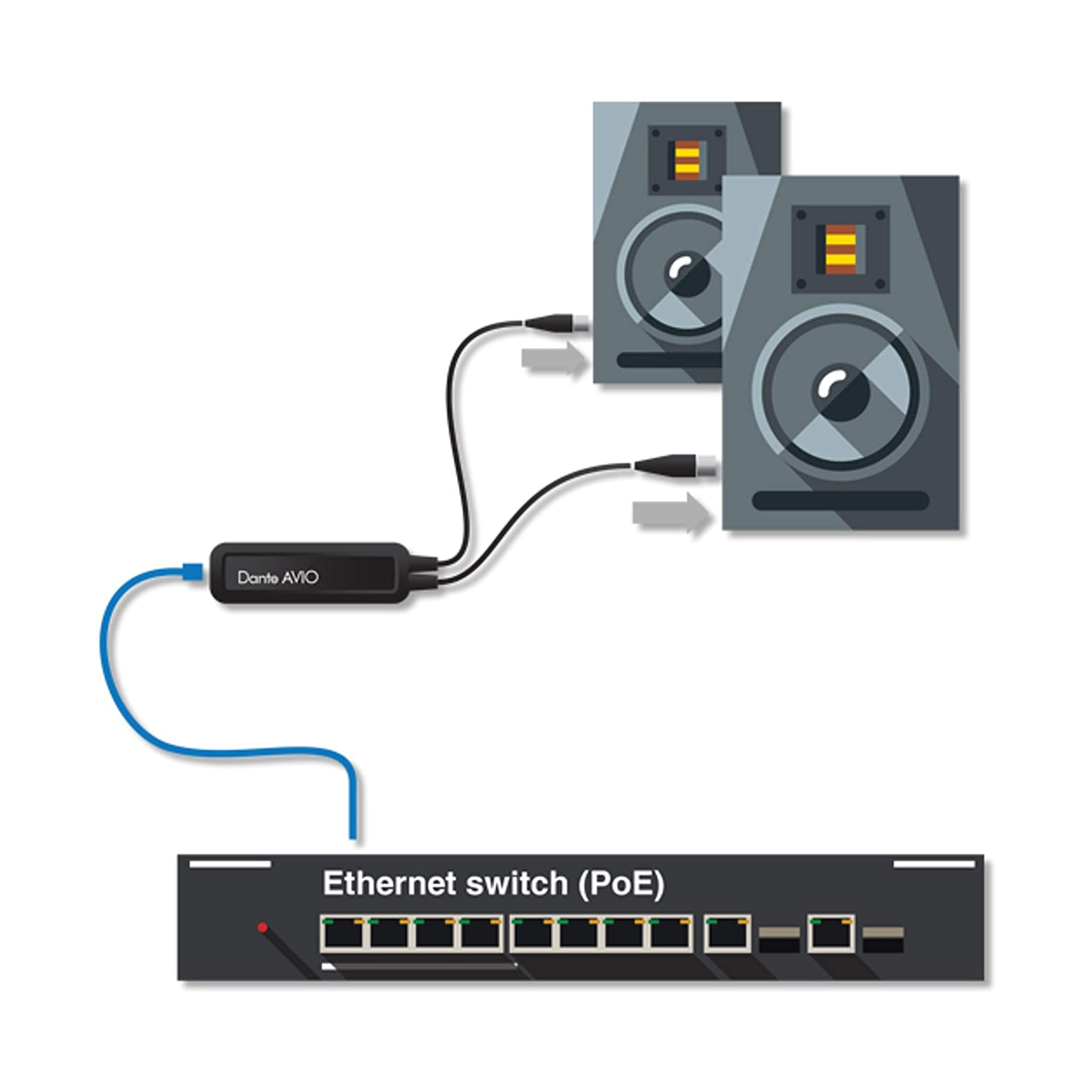 ADP-DAO-AU-0X2-Detail-2